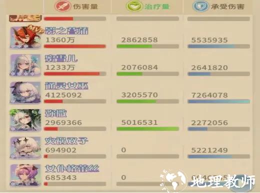 命运圣契图片13