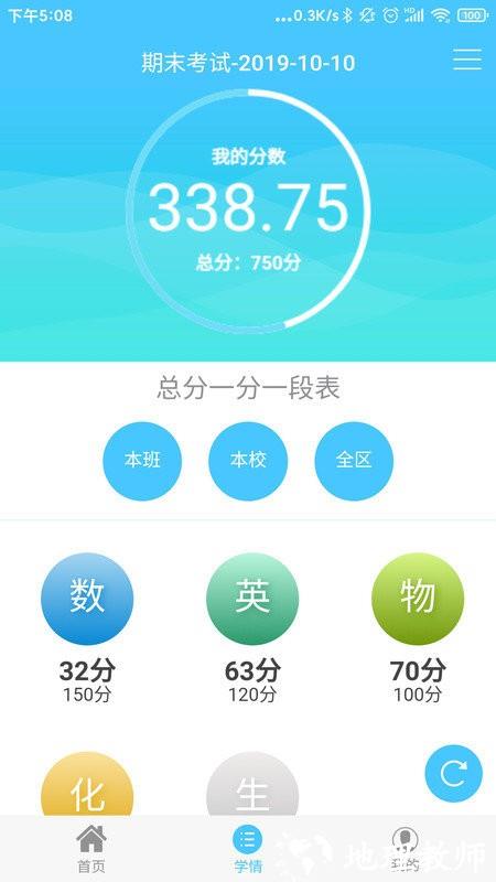学情达图片2