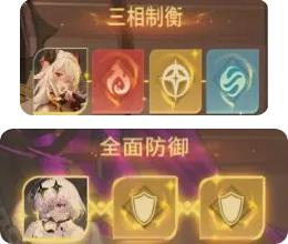 命运圣契图片6