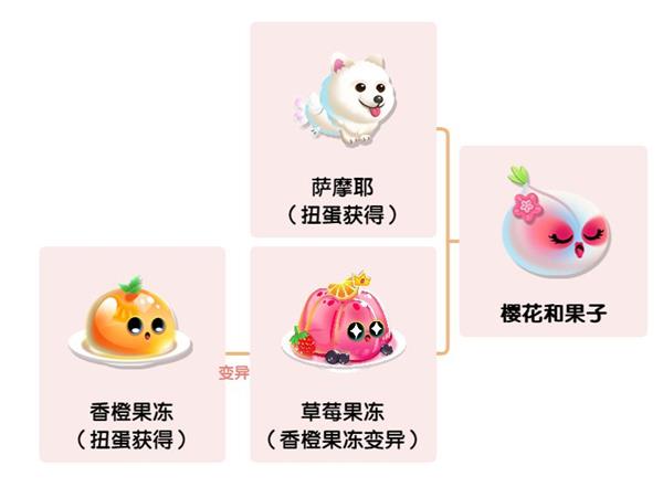 萌鱼泡泡图片33