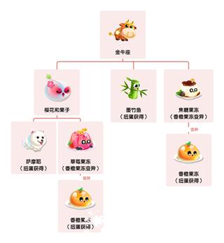 萌鱼泡泡图片24