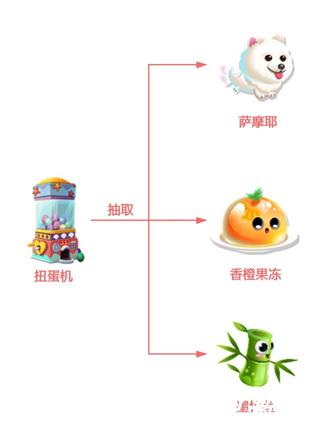 萌鱼泡泡图片27