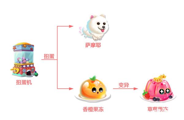萌鱼泡泡图片32