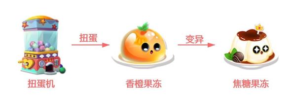 萌鱼泡泡图片34