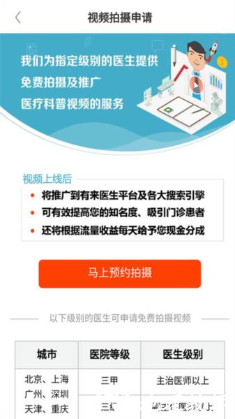 有来医生图片2