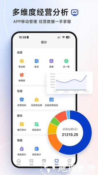 订单来了2
