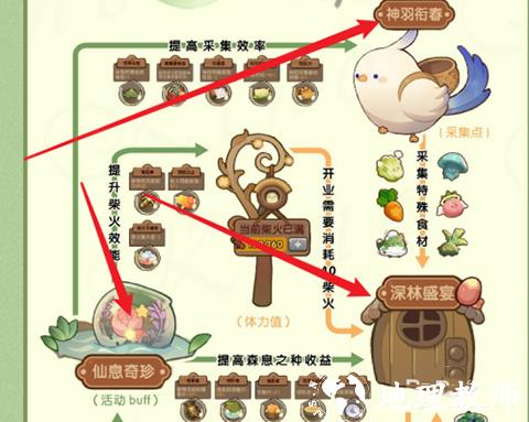 爆炒江湖图片31