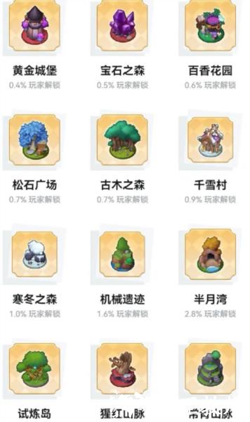 梦幻魔法屋图片5