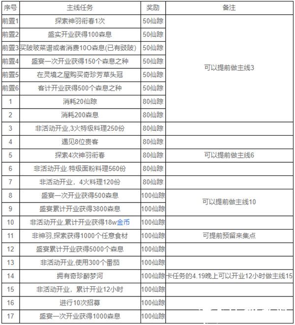 爆炒江湖图片28