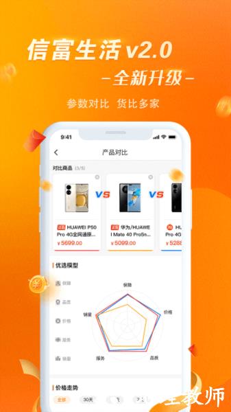 信富生活平台图片2