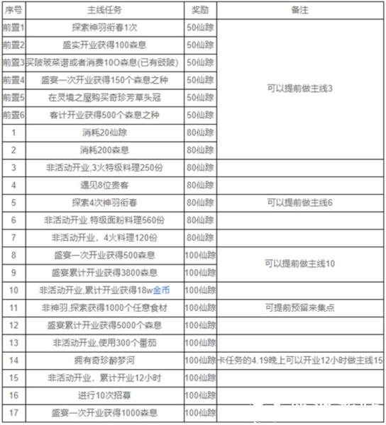 爆炒江湖图片20