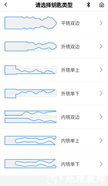kydz图片