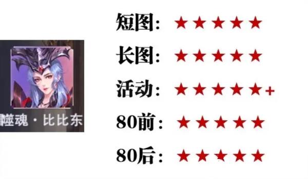 斗罗大陆魂师对决折扣服3
