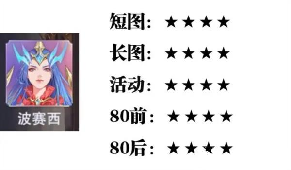 斗罗大陆魂师对决折扣服7