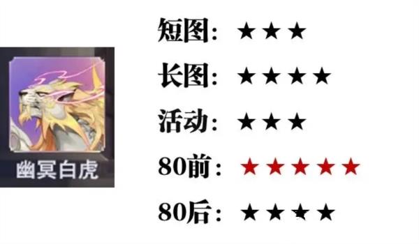 斗罗大陆魂师对决折扣服4