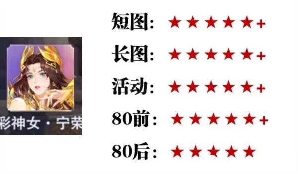 斗罗大陆魂师对决折扣服9