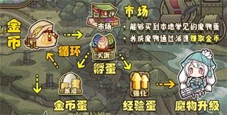 牧羊人之心10