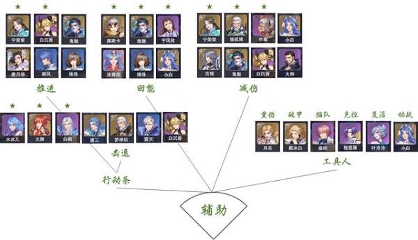 斗罗大陆魂师对决国际服14