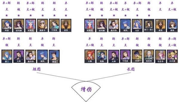 斗罗大陆魂师对决国际服15