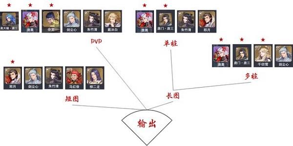 斗罗大陆魂师对决国际服13