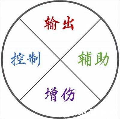 斗罗大陆魂师对决国际服11