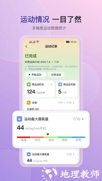 心泰健康3