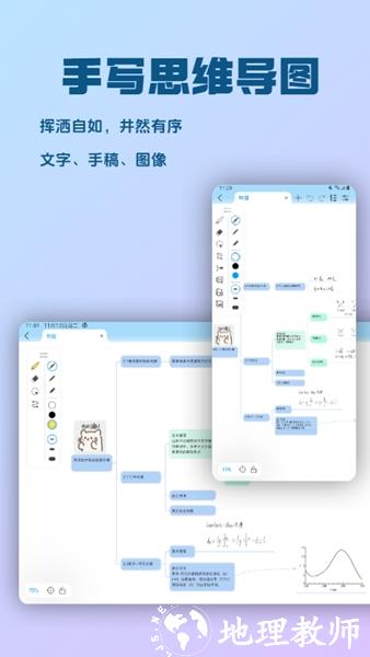 Mindhive思维导图图片