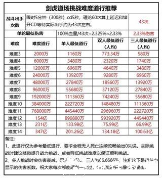 道友请留步12