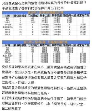 这就是江湖10