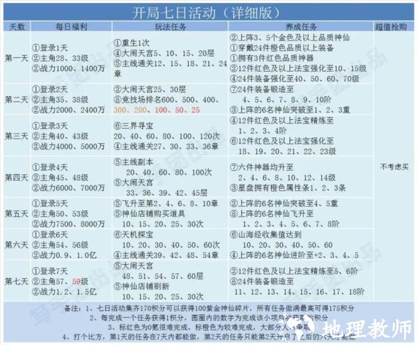 道友请留步11