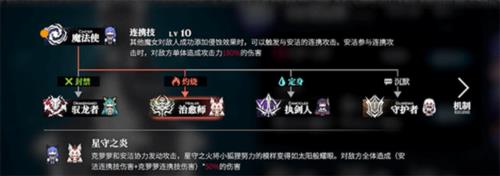 千年之旅4
