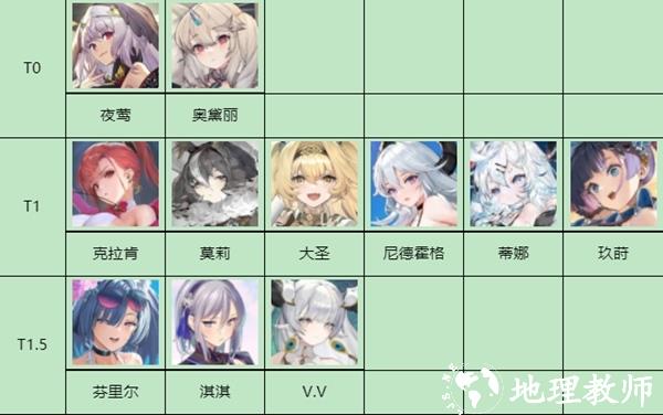 绯色回响国服6