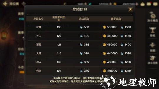 dnf手游图片23