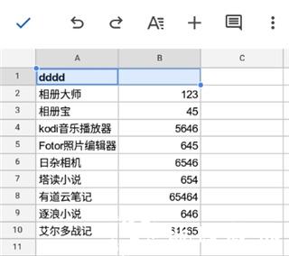 谷歌表格10