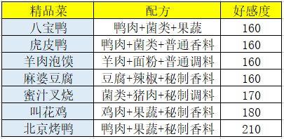 盛世芳华小米版24