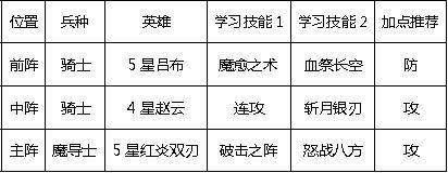 英魂之刃图片11