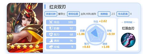 英魂之刃图片16