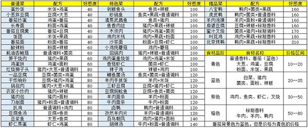 盛世芳华小米版20