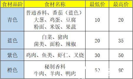 盛世芳华小米版21