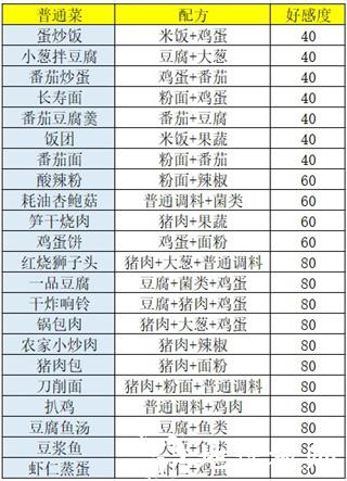 盛世芳华小米版22