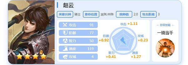英魂之刃图片12