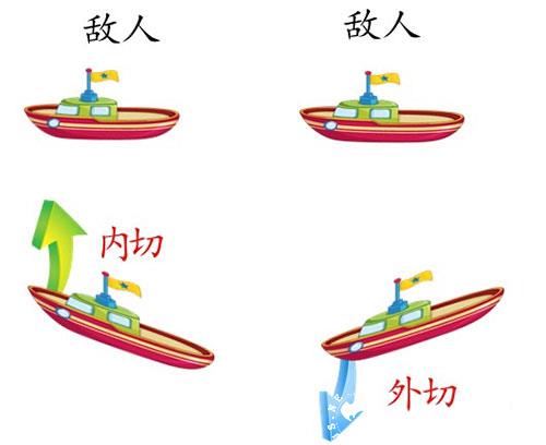 战舰猎手图片14