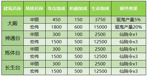 少年西游记图片4
