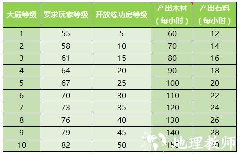 少年西游记图片3
