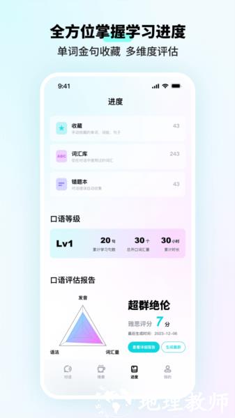 咕噜口语图片
