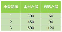 少年西游记图片6