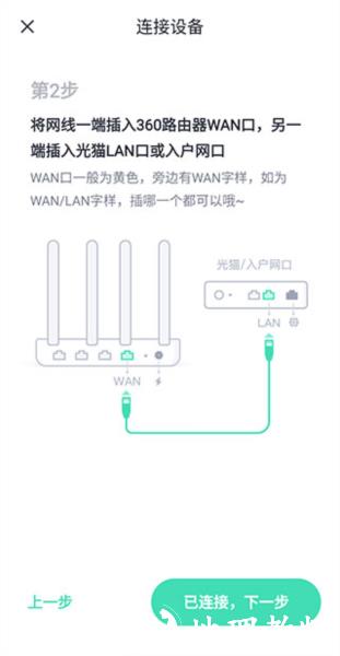 360家庭防火墙4