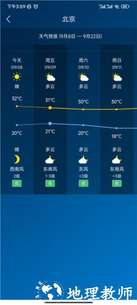 本地天气预报5