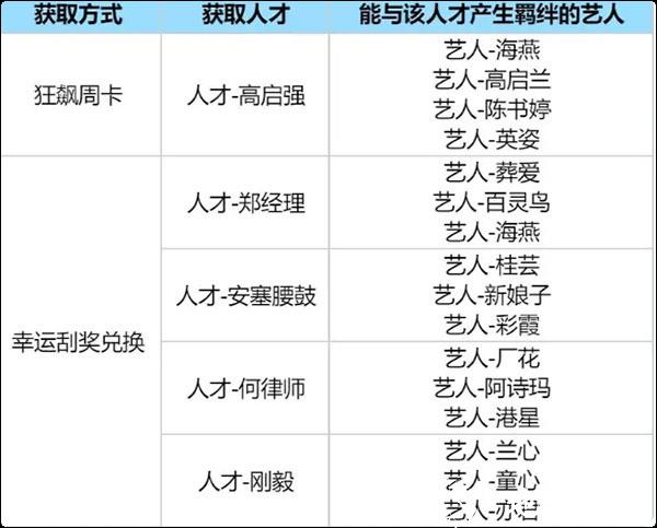 时光杂货店图片