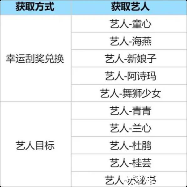 时光杂货店图片